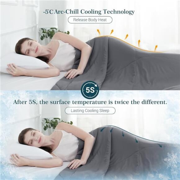 Cooling Comforter Queen Absorb Body Heat to Keep Cool, Cooling Blanket - Picture 2 of 7